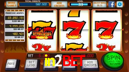 Descubra o Mundo do Cassino Online com in2bet
